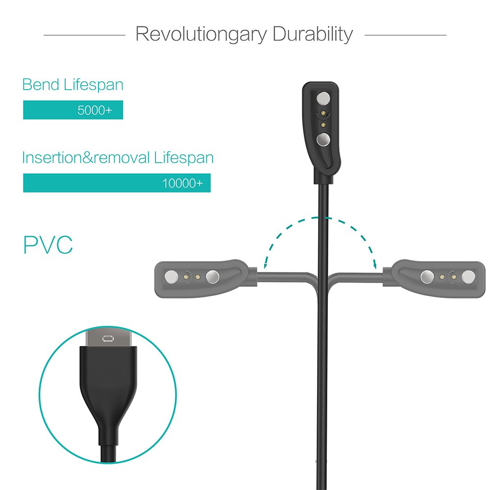 Chargeur pour galets Classic 1 - Pebble Smartwatch Accessories avis et prix