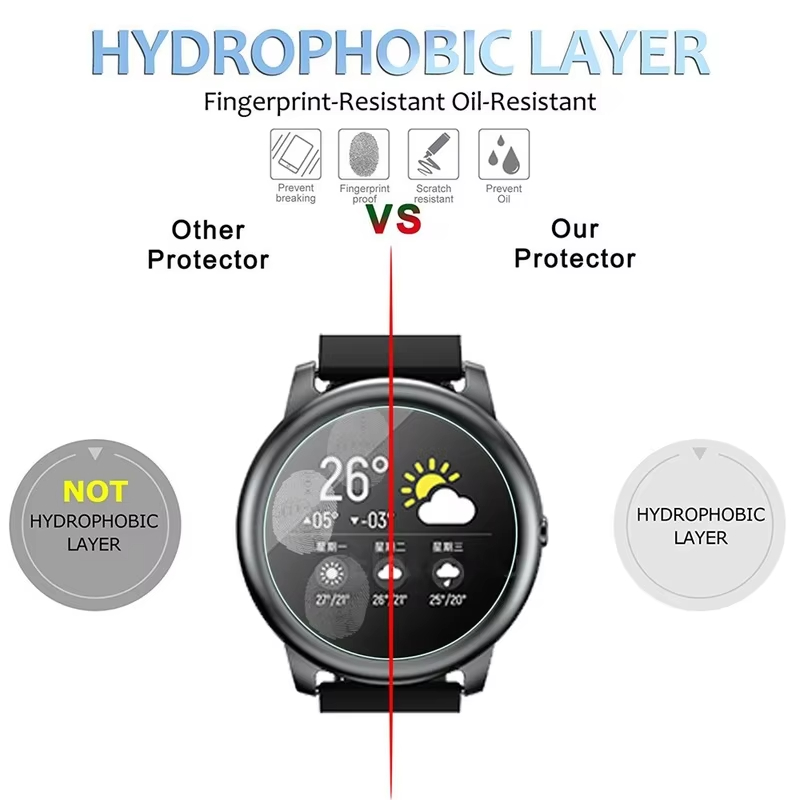 Verre trempé pour HayLou Solar - Garmin Smartwatch Accessories avis et prix